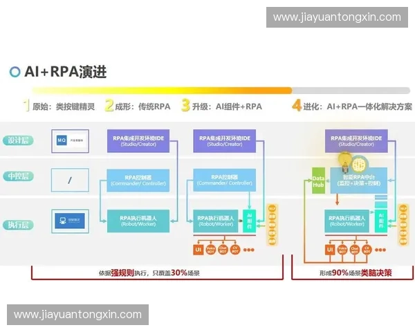体育用品产业高质量发展路径与创新生态构建研究前瞻战略与全球竞争力提升