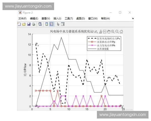 基于智能算法的运动视频分析技术与竞技表现评估研究应用探索路径