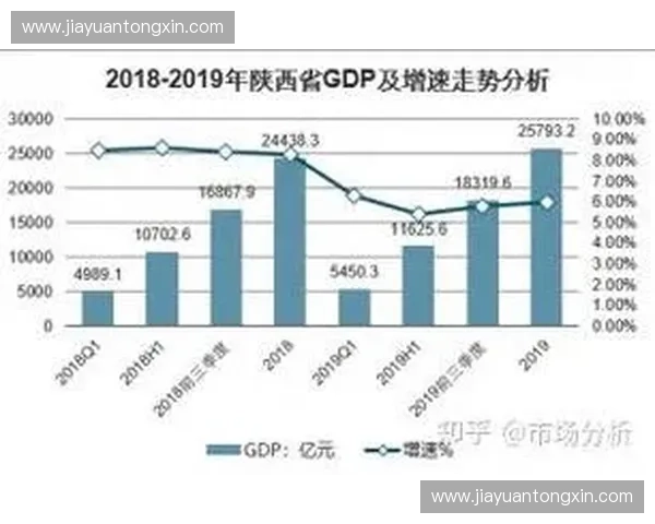体育装备出口市场拓展与发展趋势分析及对策研究