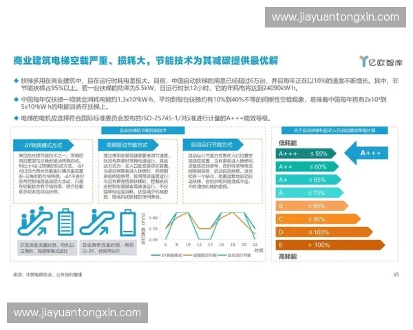 打造全新体育品牌影响力提升战略探讨与实践路径