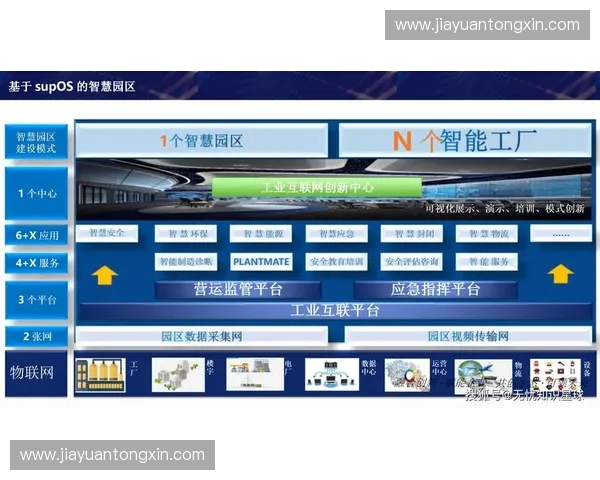 以数据采集平台为核心推动行业数字化转型与智能化升级的创新应用探索